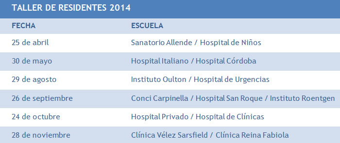 Taller de Residentes - Calendario 2014